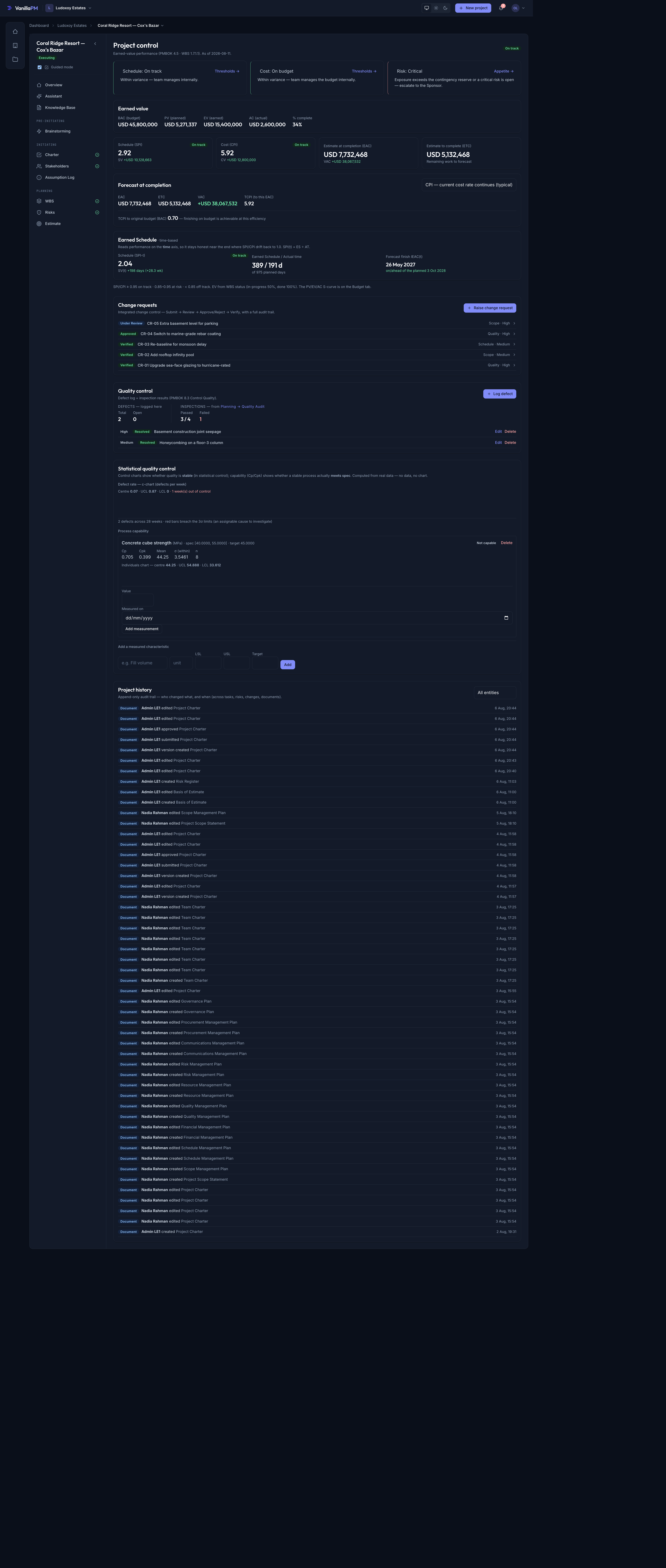 The Earned-Value panel