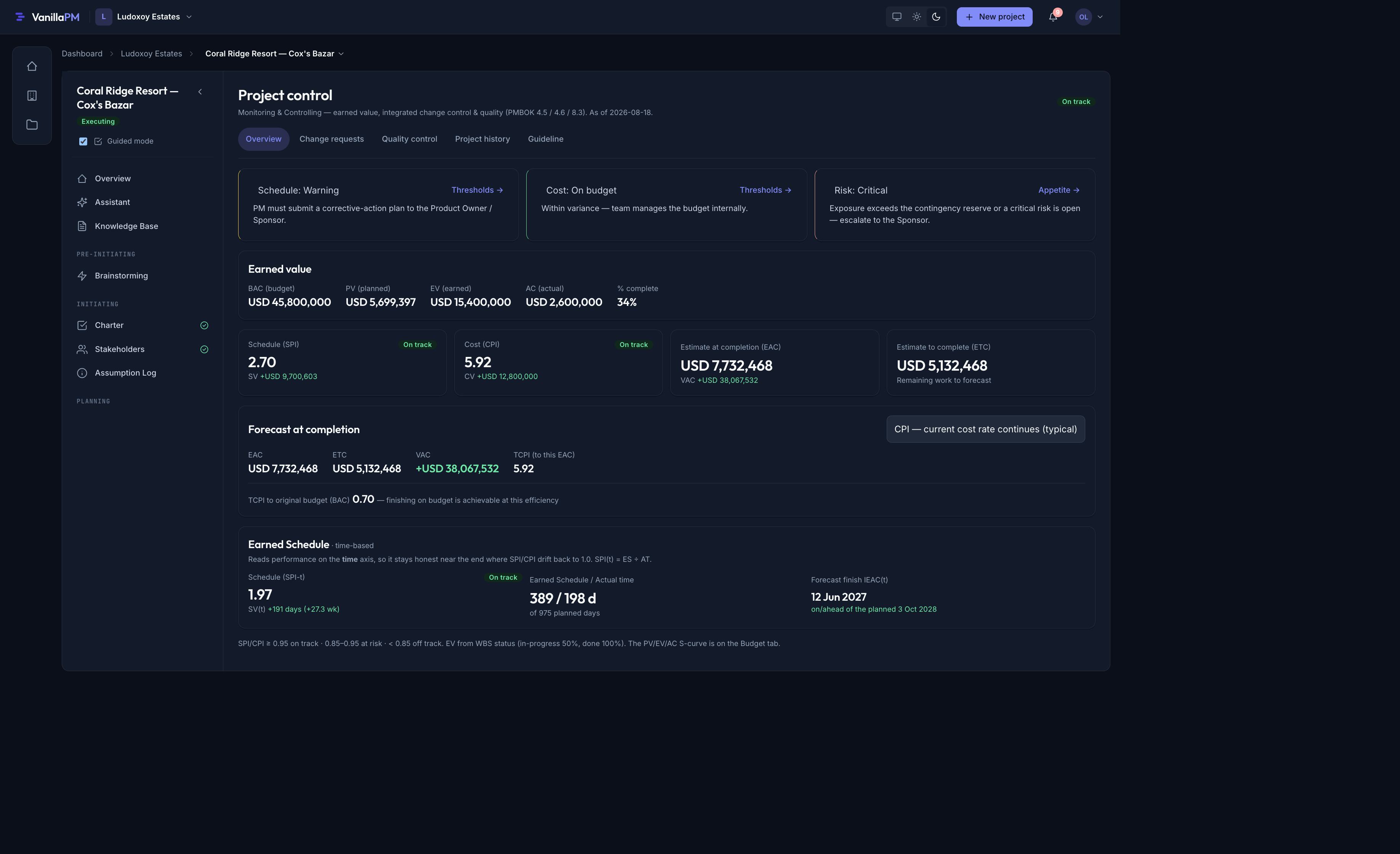 A project status view — EVM / report / activity